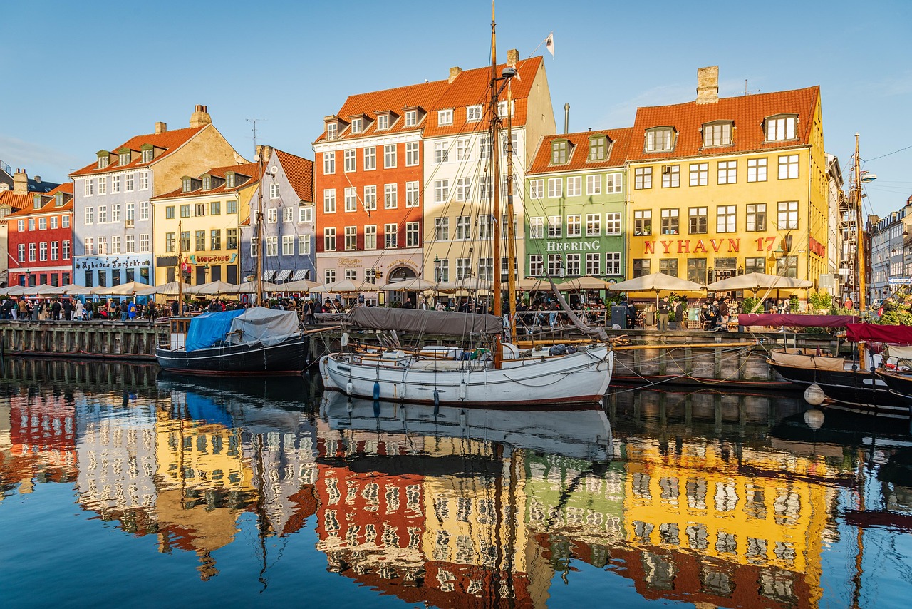Det Klassiske København